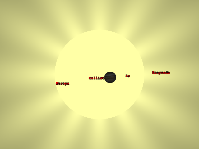 Jupiter transits the Sun