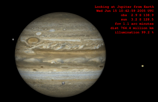 Jupiter on June 15, 2005